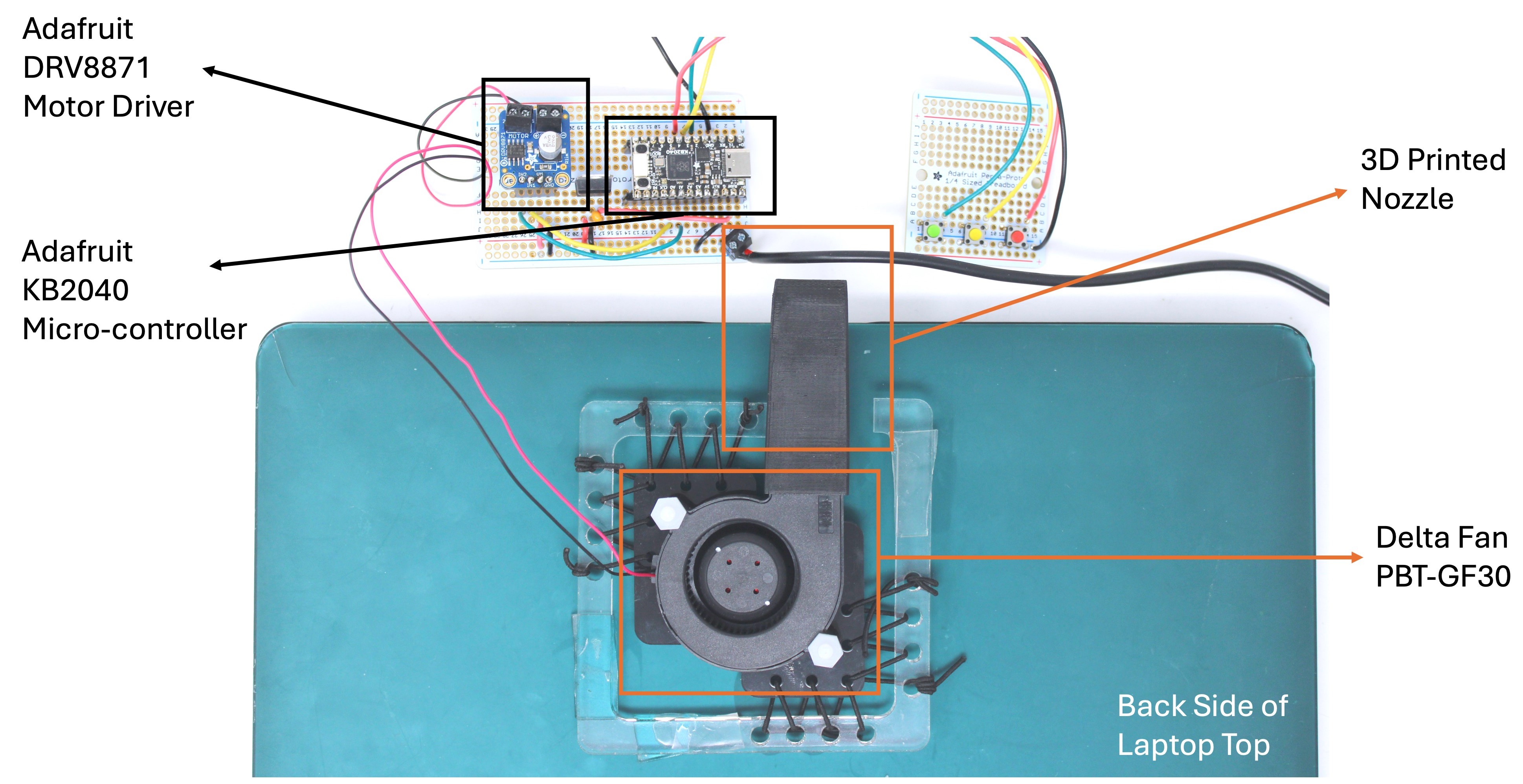 BreathePulse: Peripheral Guided Breathing via Implicit Airflow Cues for Information Work