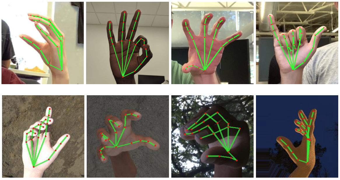 Hand Pose Estimation using Convolutional Neural Networks in Stereoscopic Vision
