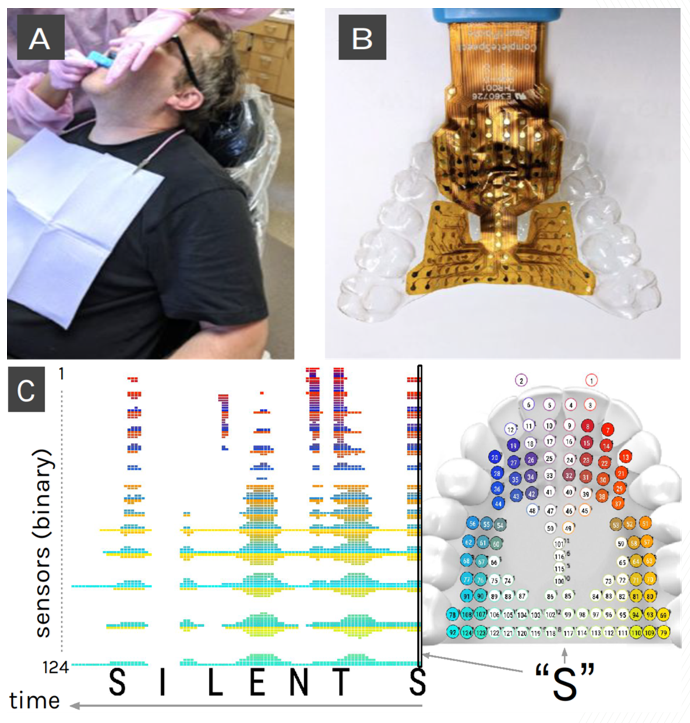 SilentSpeller: Towards mobile, hands-free silent speech text entry using electropalatography
